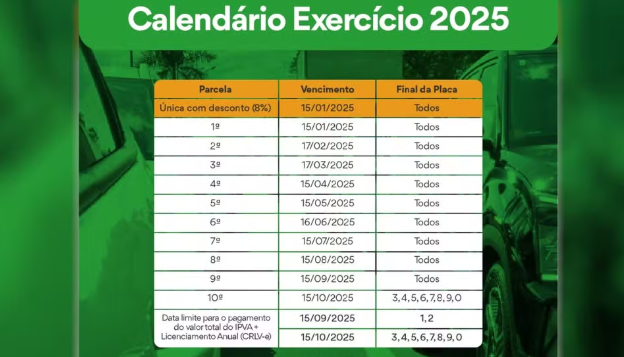Calendário IPVA 2025 — Foto: Secretaria da Economia/Divulgação